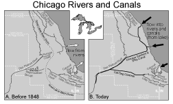 Chicago Rivers and Canals